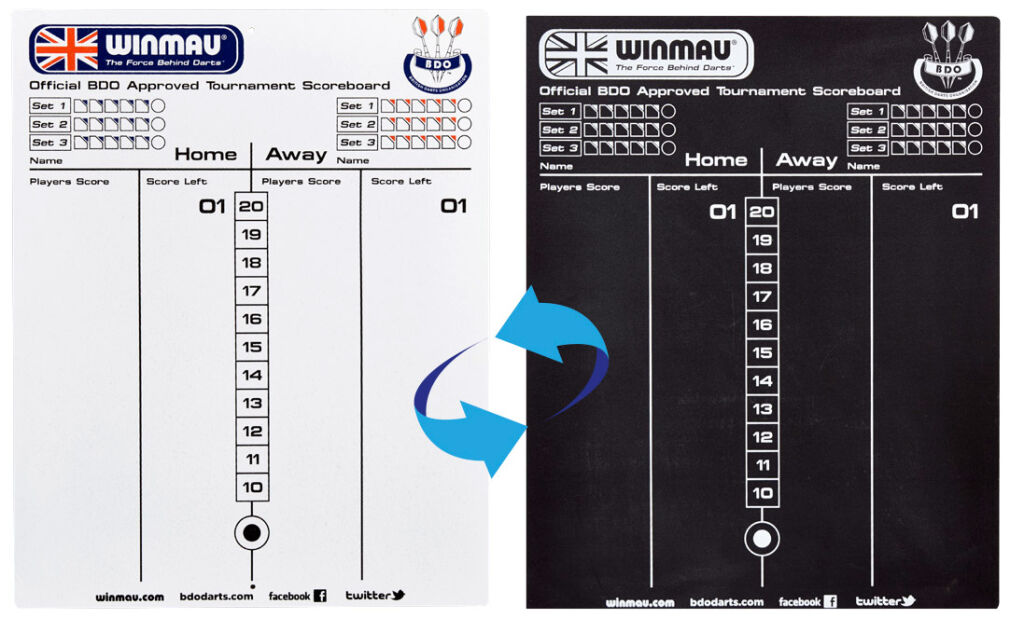 Winmau Official Tournament Scoreboardset