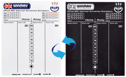 Winmau Official Tournament Scoreboardset
