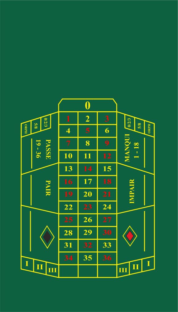 Pole gry do ruletki francuskiej - layout