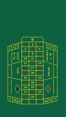 Pole gry do ruletki francuskiej - layout