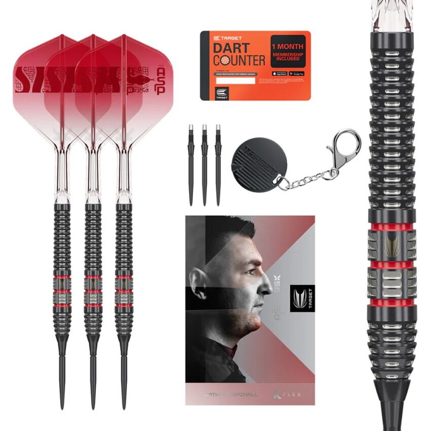 Lotki Target Nathan Aspinall 95K Swiss Point 95%
