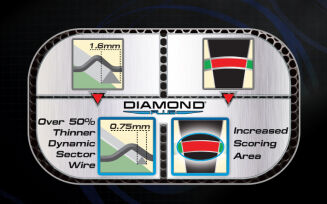 Tarcza sizalowa DIAMOND PLUS Winmau, sklep poznan, cena, tarcza dart, tarcza do lotek